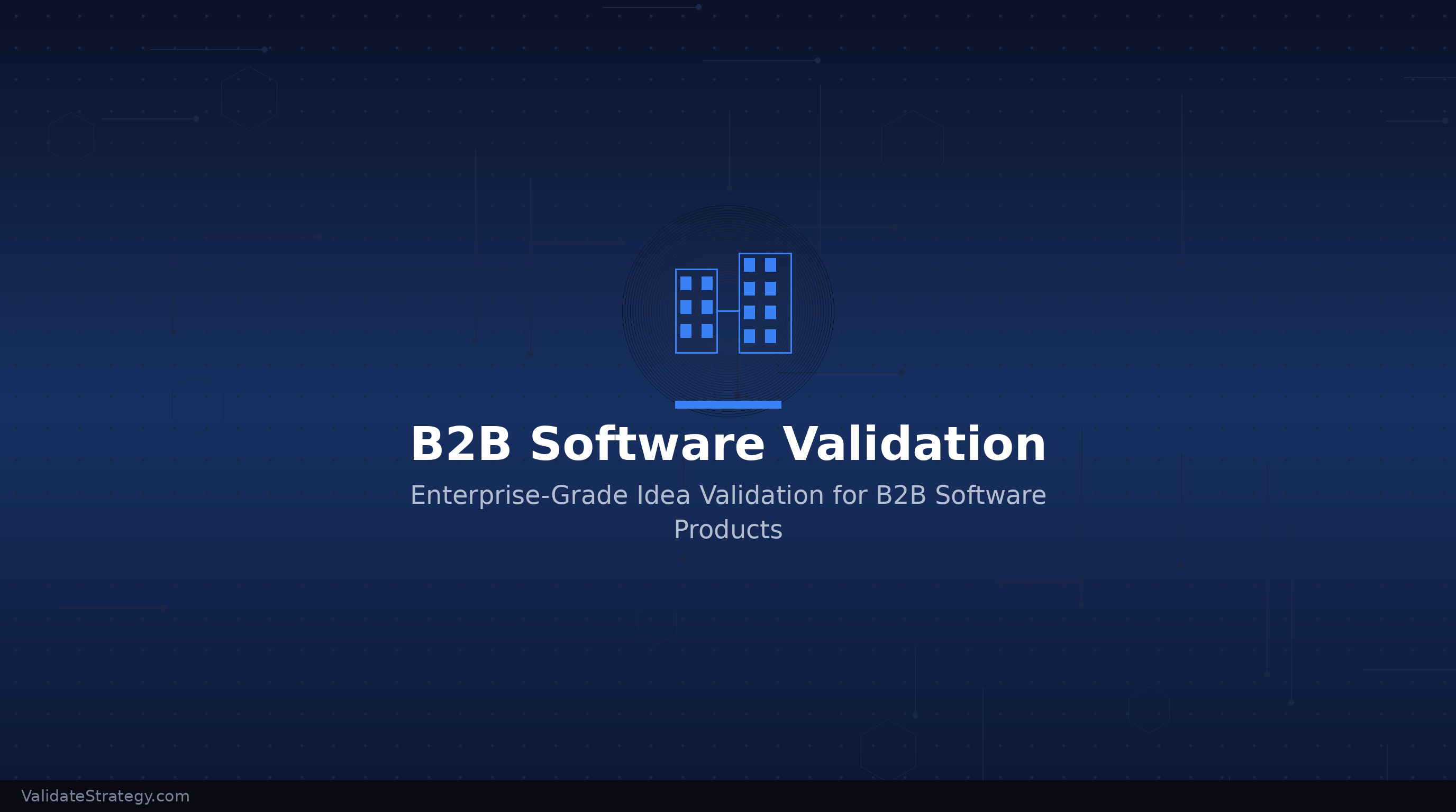 B2B Software Validation Framework