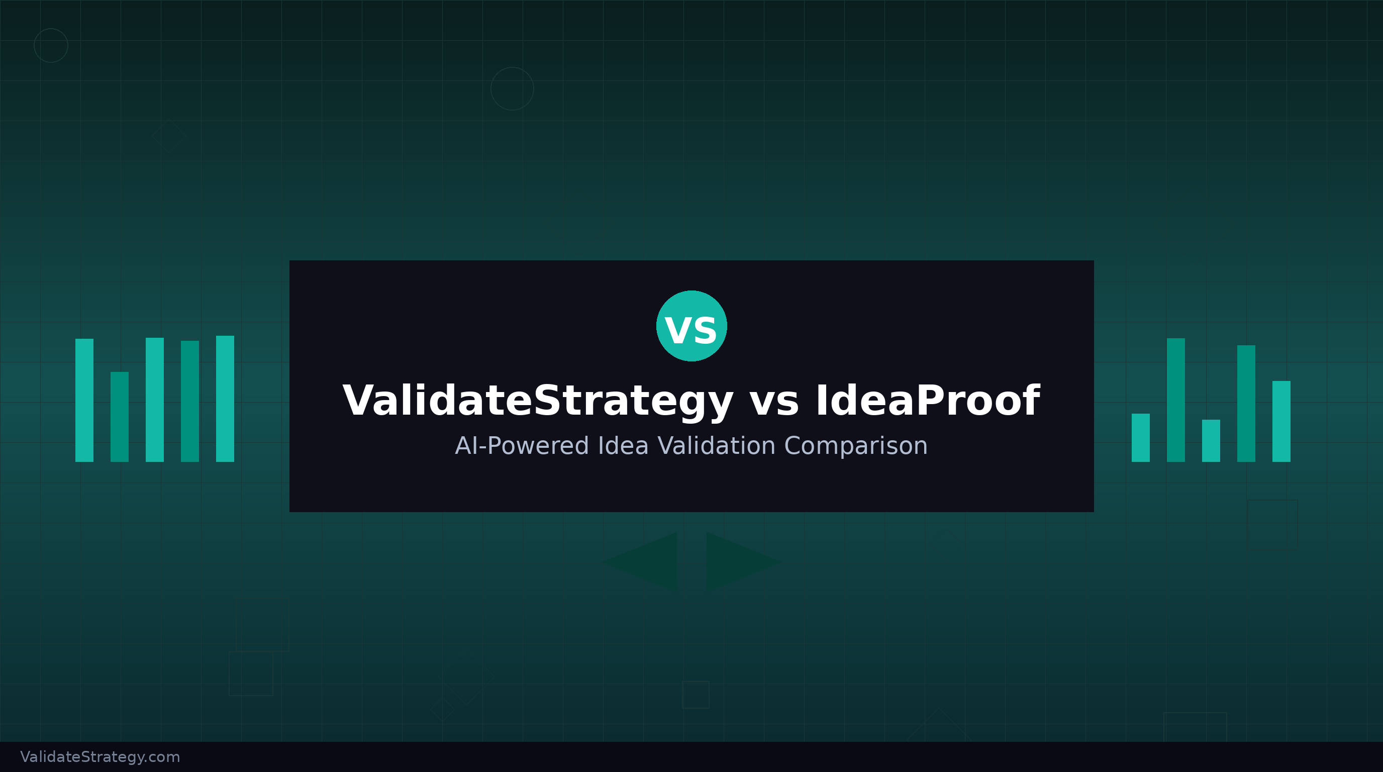 Best IdeaProof Alternative (2026)